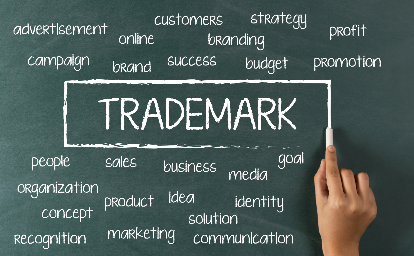 a hand drawing trademark on a chalk board with other words about business